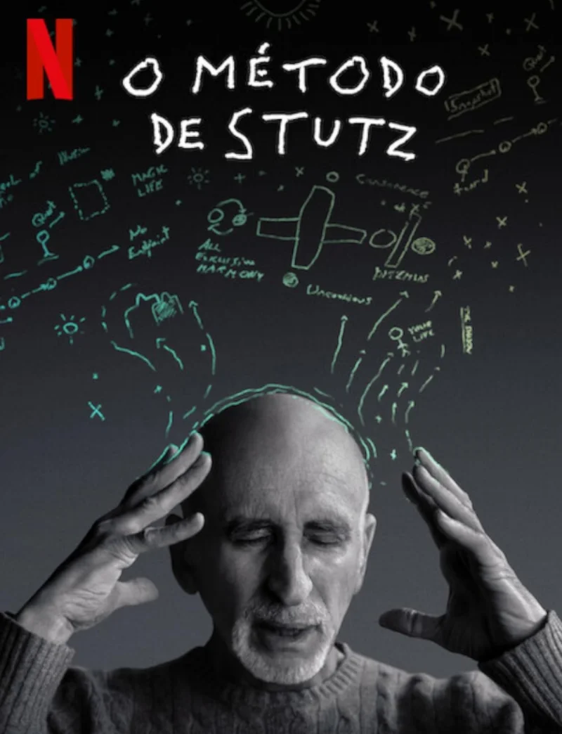 O método de Stutz